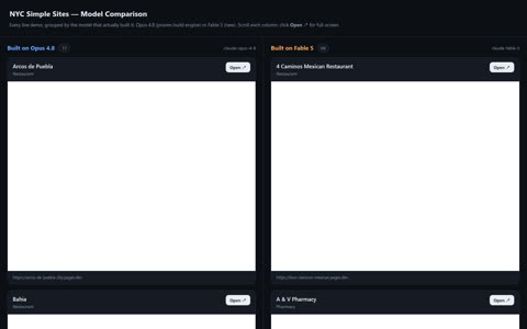 Screenshot of the NYC Simple Sites demo site